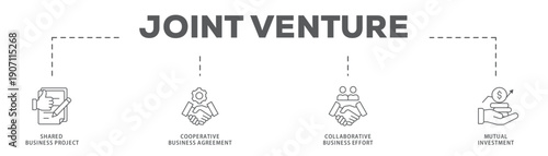 Joint Venture banner web icon vector illustration concept with icon of Shared Business Project, Cooperative Business Agreement, Collaborative Business Effort, Mutual Investment
