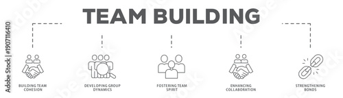 Team Building banner web icon vector illustration concept with icon of Building Team Cohesion, Developing Group Dynamics, Fostering Team Spirit, Enhancing Collaboration, Strengthening Bonds