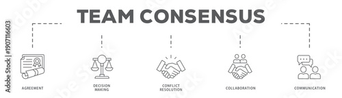 Team Consensus banner web icon vector illustration concept with icon of Agreement, Decision Making, Conflict Resolution, Collaboration, Communication