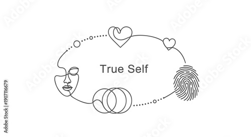 Vector illustration of self-discovery concept with face, fingerprint, and hearts, for branding or website