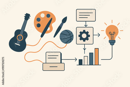 Side Projects and Leisure Activities Driving Business Innovation illustration