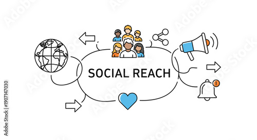 Vector social media reach concept with globe, people, heart, megaphone and notification bell icons, for website or presentation