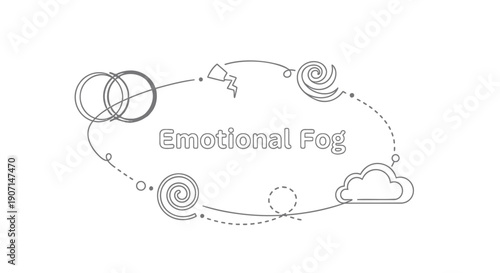 Emotional fog concept with swirling lines and clouds, vector illustration for mental health or wellness website, overlay effect, for banner or poster