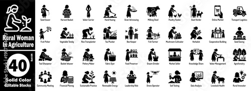 Rural women's empowerment silhouette icons for agriculture and cottage industries, depicting female workers in diverse roles from field labor to modern data analysis, leadership vector illustration.