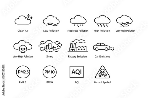 Air quality icons: pollution levels, factory and car emissions, aqi, hazard symbols