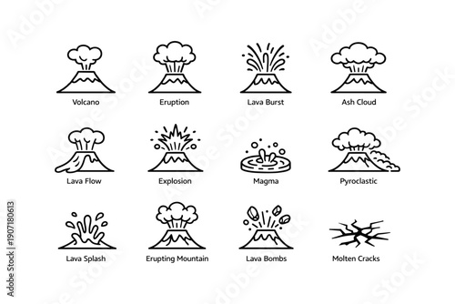 Volcanic activity icons: eruption, lava flow, ash cloud, magma, pyroclastic