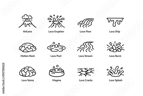 Volcano and lava icon set illustrating eruptions, flow, and magma
