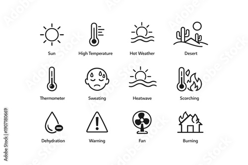 Heatwave icons: sun, thermometer, desert, sweating, warning