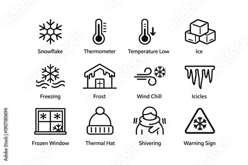 Winter icons: snowflake, thermometer, ice cube, frost, wind chill, icicles, clothing, warning sign