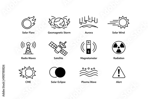 Solar and space phenomena icons collection: solar flare, geomagnetic storm, aurora, satellite, radiation