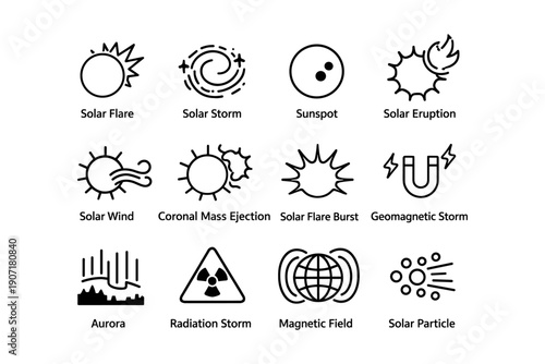 Icons depicting solar phenomena: flare, storm, sunspot, eruption, and more