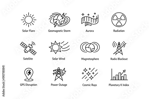 Icons representing space weather phenomena and effects on earth technology