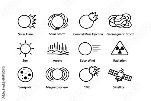 Solar phenomena icons: flare, storm, cme, aurora, satellite
