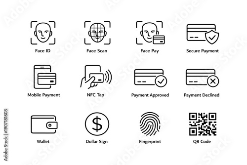 Digital payment icons: face id, secure transactions, nfc, qr code, contactless solutions