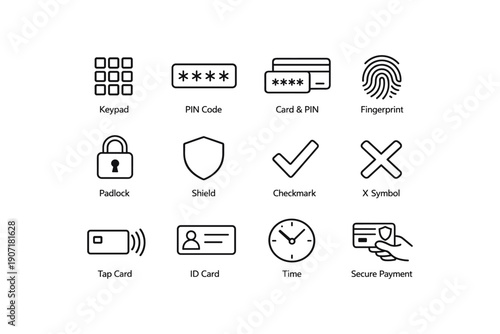 Security icons: keypad, pin, card, fingerprint, padlock, shield, checkmark, id, payment