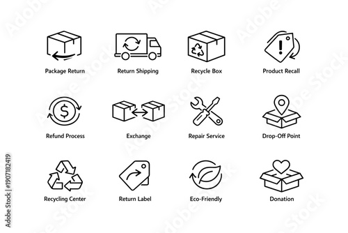 Icon set depicting return shipping, exchanges, and recycling processes