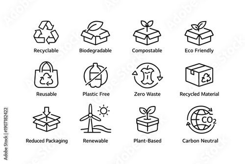 Eco icons: recyclable biodegradable compostable zero waste solutions