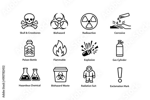 Hazard symbols collection including biohazard, radioactive, flammable, and poison bottle icons