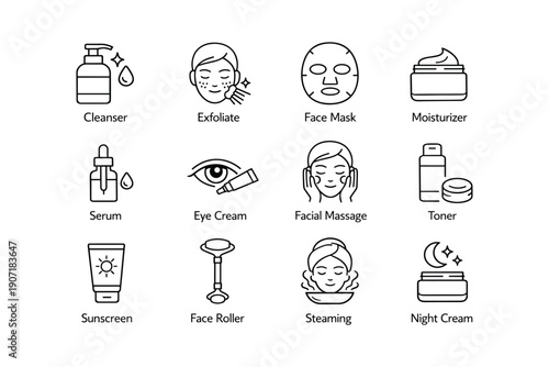 Skincare essentials icons: cleanser, exfoliate, face mask, moisturizer, serum
