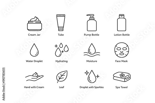 Skincare icons set: cream, pump, droplet, face mask, spa towel