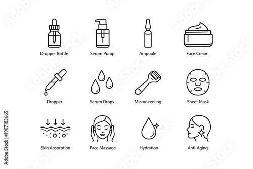 Skincare icon set: dropper, serum, ampoule, face cream, microneedling, sheet mask