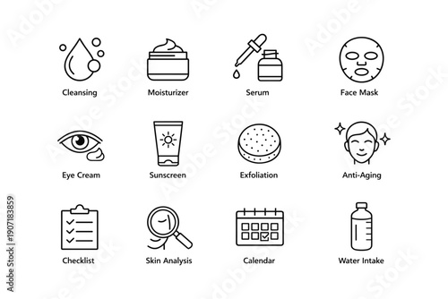 Skincare routine icons featuring cleansing, moisturizer, serum, and face mask