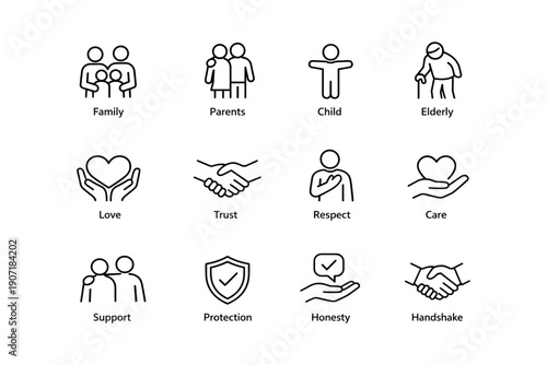 Family and values icons: child, elderly, love, trust, support, protection