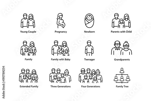 Family lifecycle icons: couples to generations and family tree