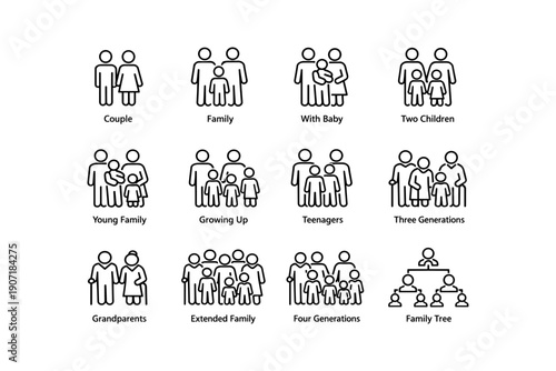 Icon set representing diverse family types and generations