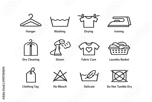 Laundry symbols: comprehensive guide to clothing care icons and their meanings