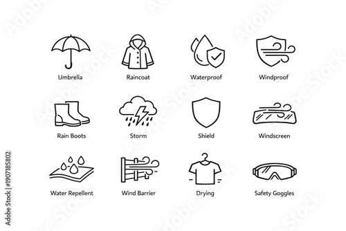 Weather protection icons: umbrella, raincoat, waterproof, windproof, shield, safety goggles