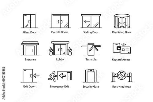 Door and entrance icons: glass, sliding, revolving, keycard, security features