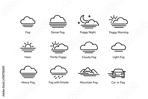 Weather icons depicting various fog conditions and effects on visibility