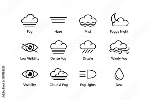 Weather icons: fog, haze, mist, low visibility, dew