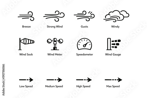 Wind symbols and speed indicators: breeze, gusts, wind sock, speedometer
