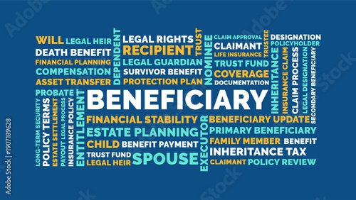 Beneficiary Word Cloud for Estate Planning, Financial Security, and Inheritance Tax