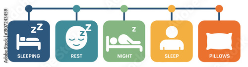 sleeping bedtime rest icon illustration