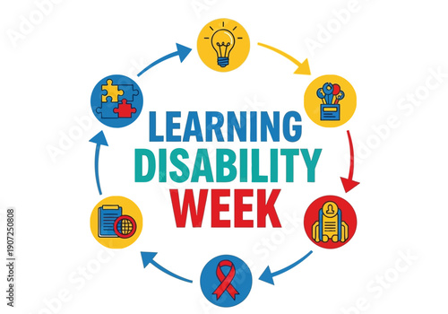 Learning disability week icons cycle diagram illustration