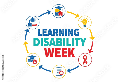 Learning disability week cycle icons
