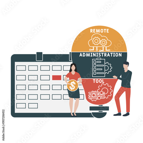 RAT - Remote Administration Tool acronym. business concept background. vector illustration concept with keywords and icons. lettering illustration with icons for web banner, flyer, landing
