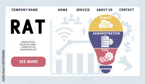 RAT - Remote Administration Tool acronym. business concept background. vector illustration concept with keywords and icons. lettering illustration with icons for web banner, flyer, landing
