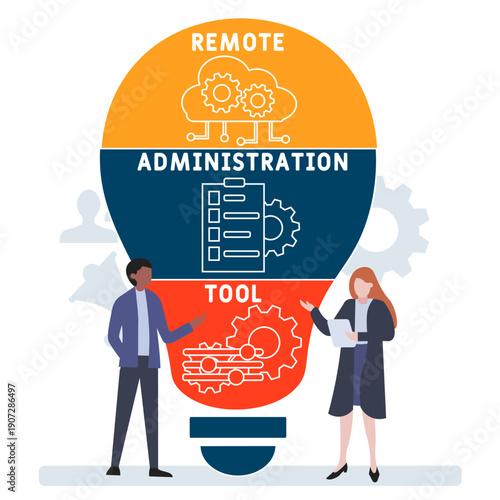 RAT - Remote Administration Tool acronym. business concept background. vector illustration concept with keywords and icons. lettering illustration with icons for web banner, flyer, landing