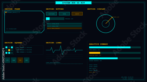 Futuristic heads-up display system interface kit with data streams and analytics summary