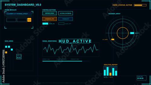 Advanced digital control panel displaying real-time data monitoring and scanner array