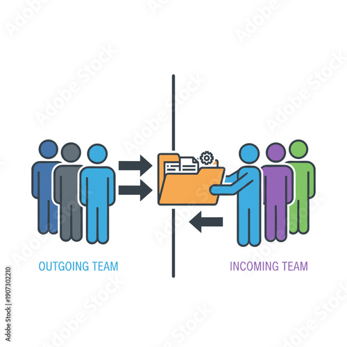 Project handover between teams and knowledge transfer concept