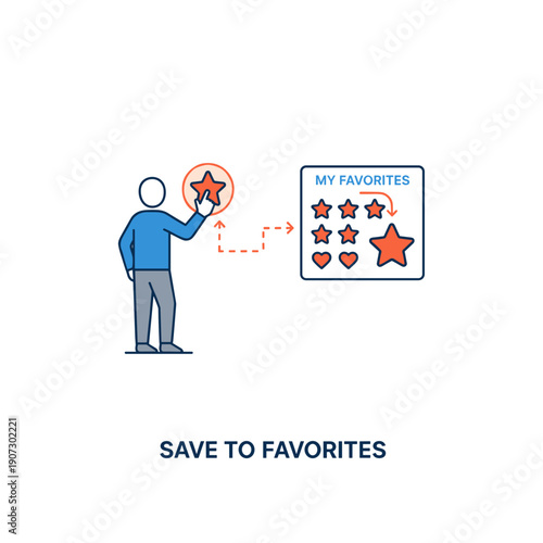 Save to favorites and user preference concept