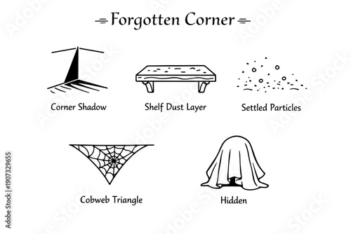 Forgotten corner design elements icon set with shadows, overlays, particles and hidden decorative graphic details