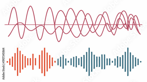 Audio Waveform Visualization for Sound Design Voiceover Podcast Editing Digital Communication Analysis