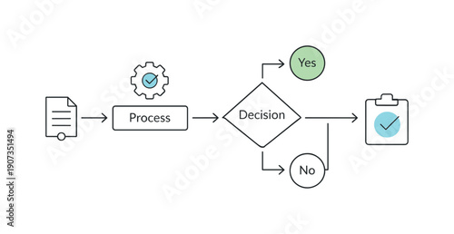 Clear workflow transparency and operational clarity in professional business processes focused on efficiency, a simple flow diagram with connected nodes and