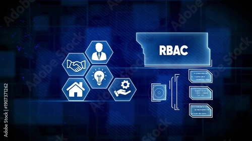 RBAC role based access control system with security icons rbac